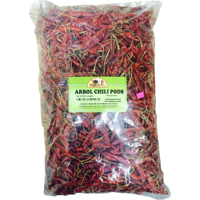 日本七味唐辛子